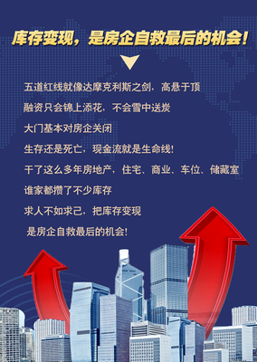 房地产营销策划培训:房地产营销培训:《极地环境下的营销:库存去化、房企自救--新营销、新模式、新技术》